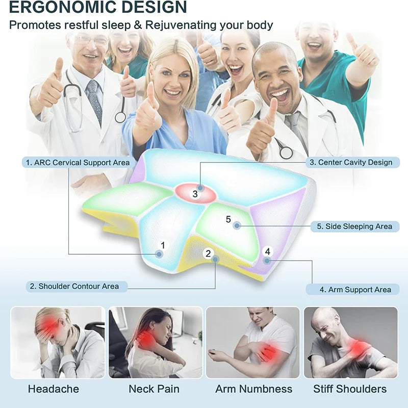 Ergonomic Memory Foam Neck Pillow – Contoured Support for Neck Pain Relief